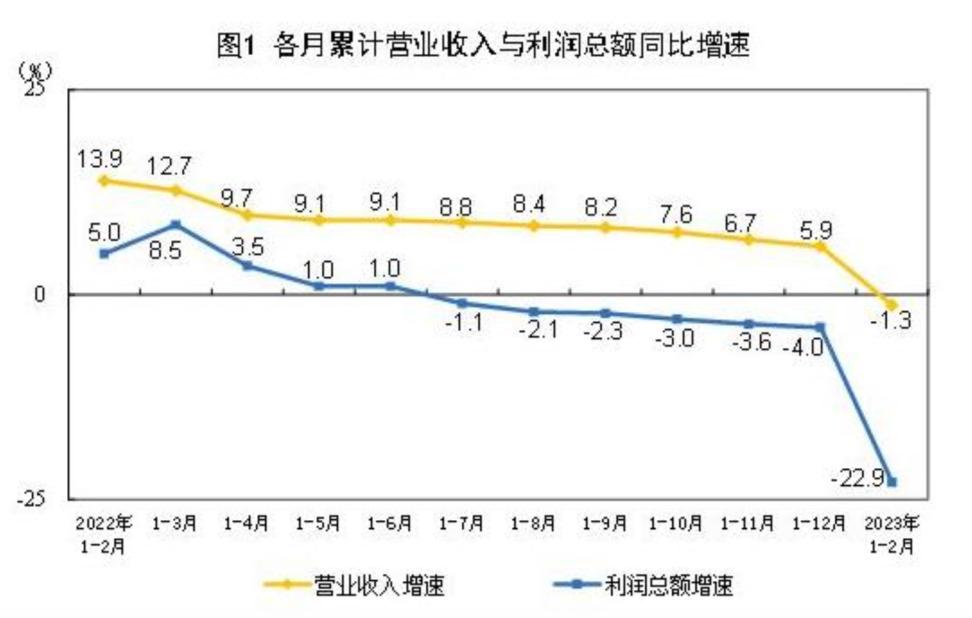观点|大信号!马云回国提振信心......