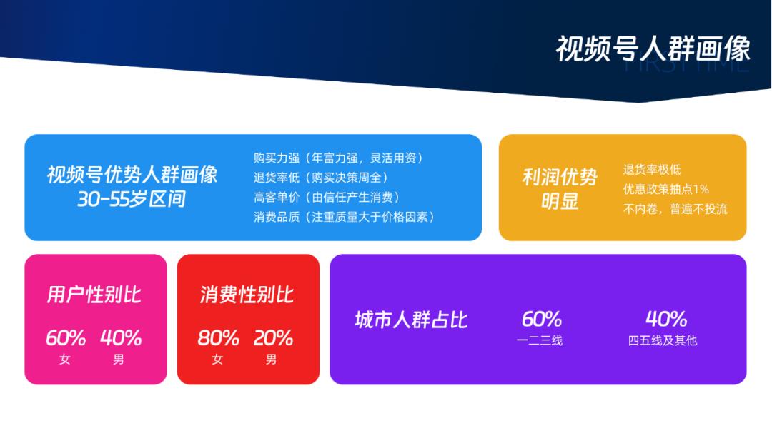 快消产品赚钱模式,快消品新品牌如何快速打开市场