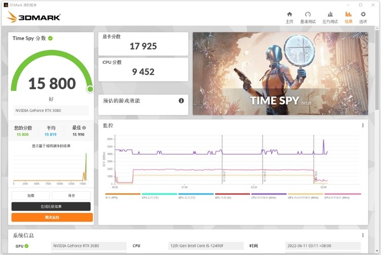 性能炸裂的笔记本,性能最炸裂的千元机