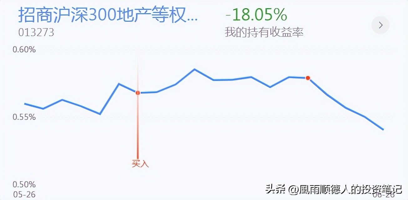 恒生科技etf大跌还值得入手吗,恒生科技会有反弹机会么