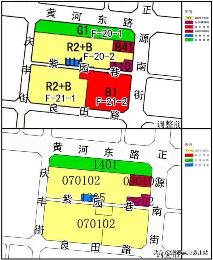 银川板块,银川板块划分