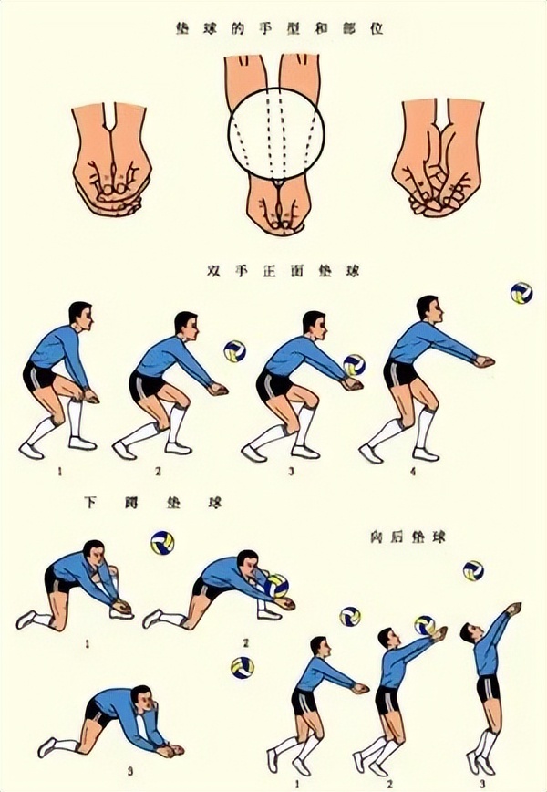 体育课运动小人图,体育教案中小人的图标教程