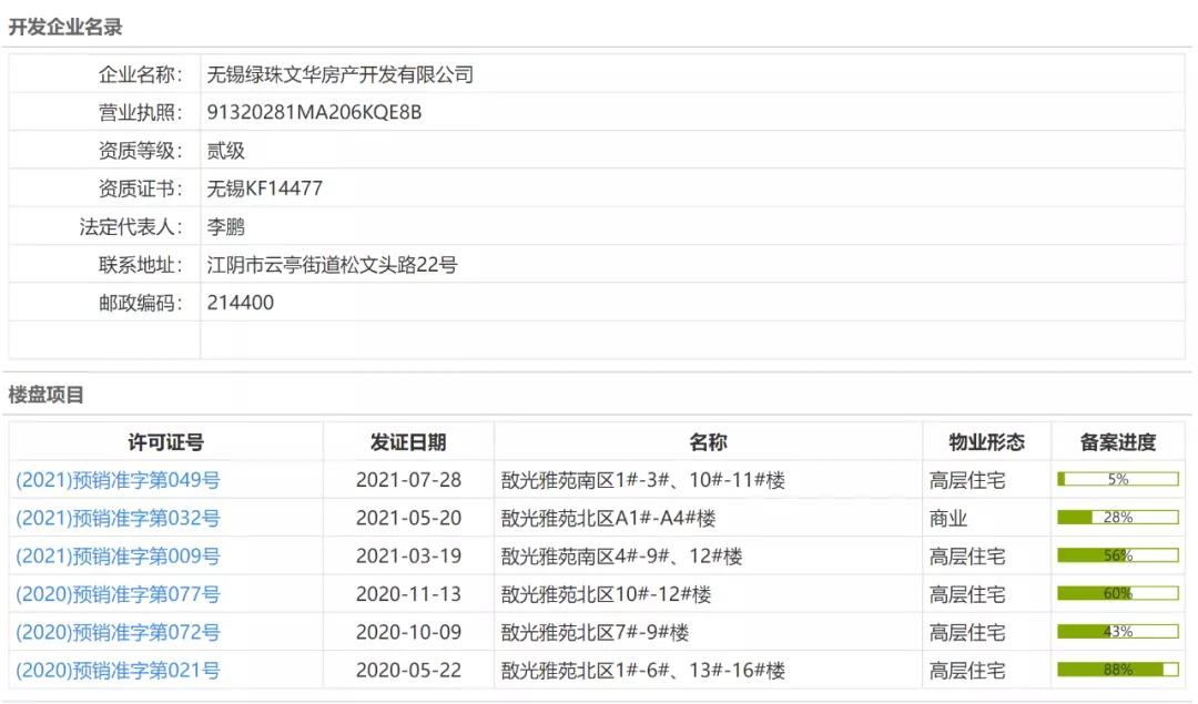 潜力股不可靠更可怕,潜力股跟绩优股哪个好