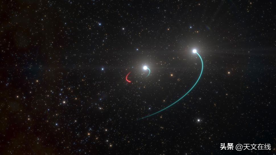 八大黑洞,宇宙黑洞秘密揭秘