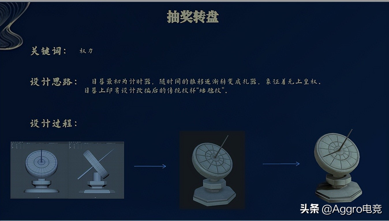 雷火与网易,腾讯和光子联动的游戏