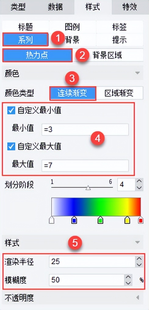 excel可以绘制地图吗,excelvba可视化图表