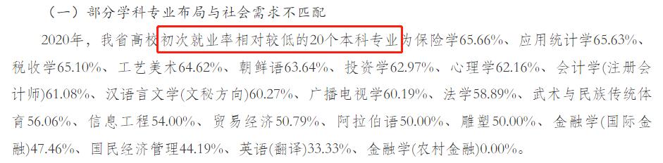 毕业文科生转行it有出路吗,文科生转行做it有出路吗