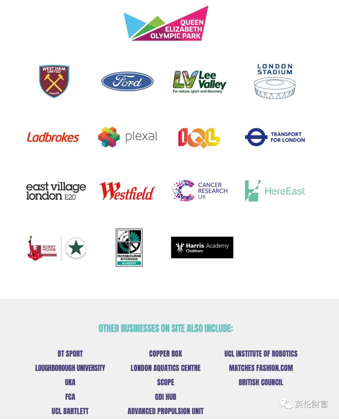 伦敦新地产项目,伦敦新开发楼盘