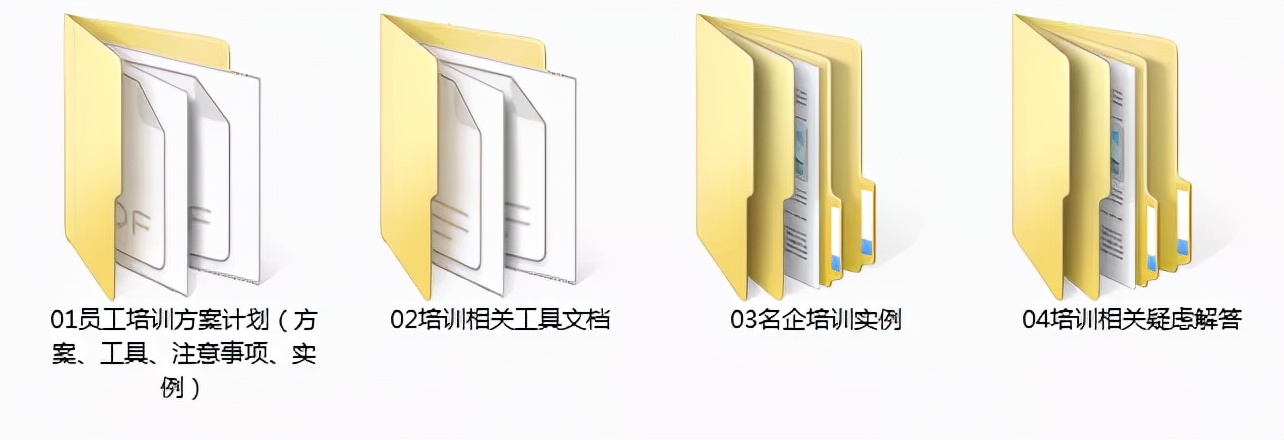 机关单位培训方案及培训计划,员工培训课程设计的原则
