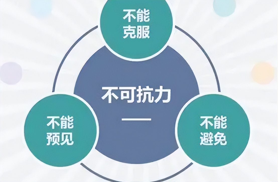 【法律知识小科普】承运人对运输过程中货物的毁损，如何来赔偿？