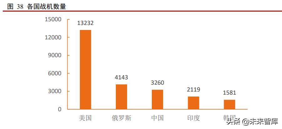 红外探测仪这个行业发展,红外行业的发展趋势