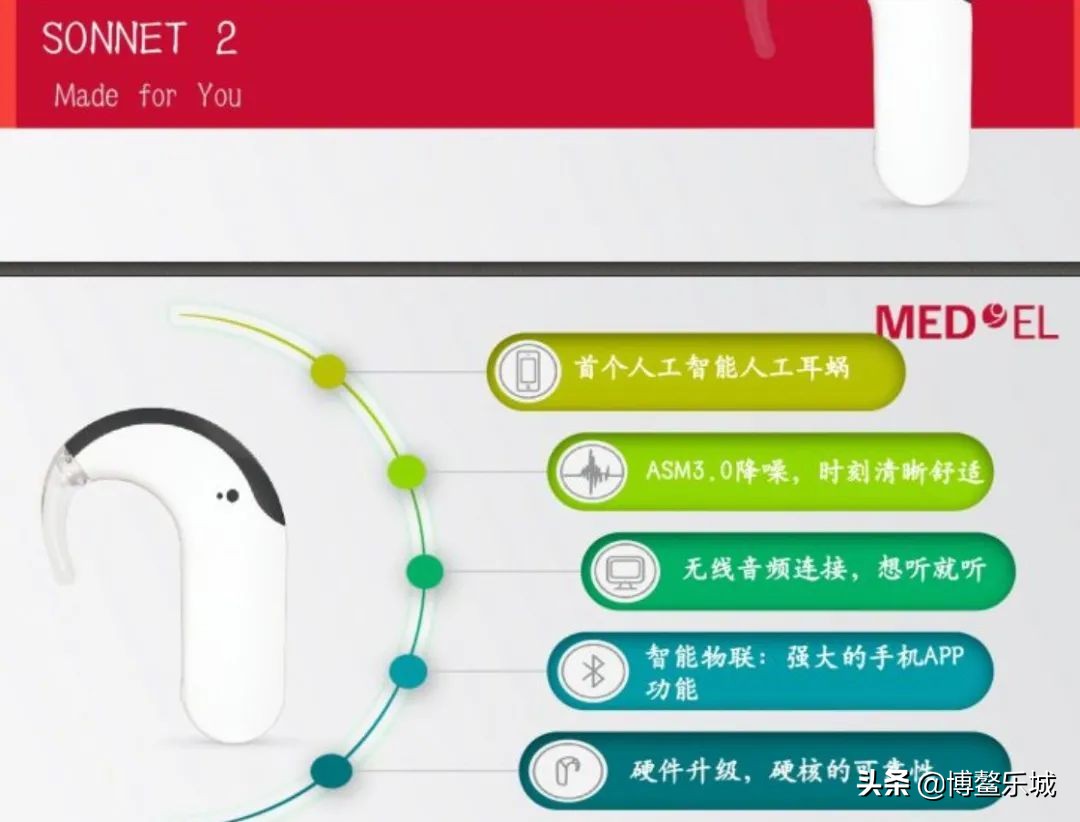 海南乐城人工耳蜗 (乐城耳蜗)