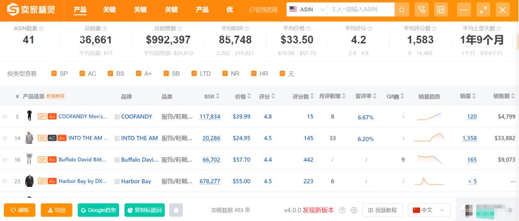 亚马逊关闭多少家店铺了,亚马逊店铺被停用90天