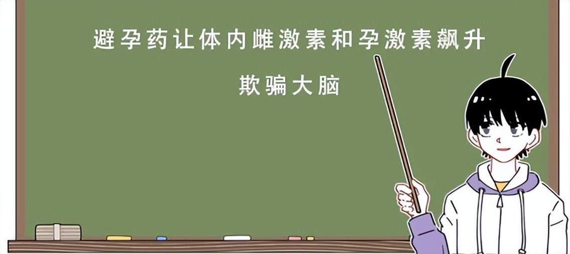 高考女生为什么口服避孕药,女生吃避孕药有什么反常