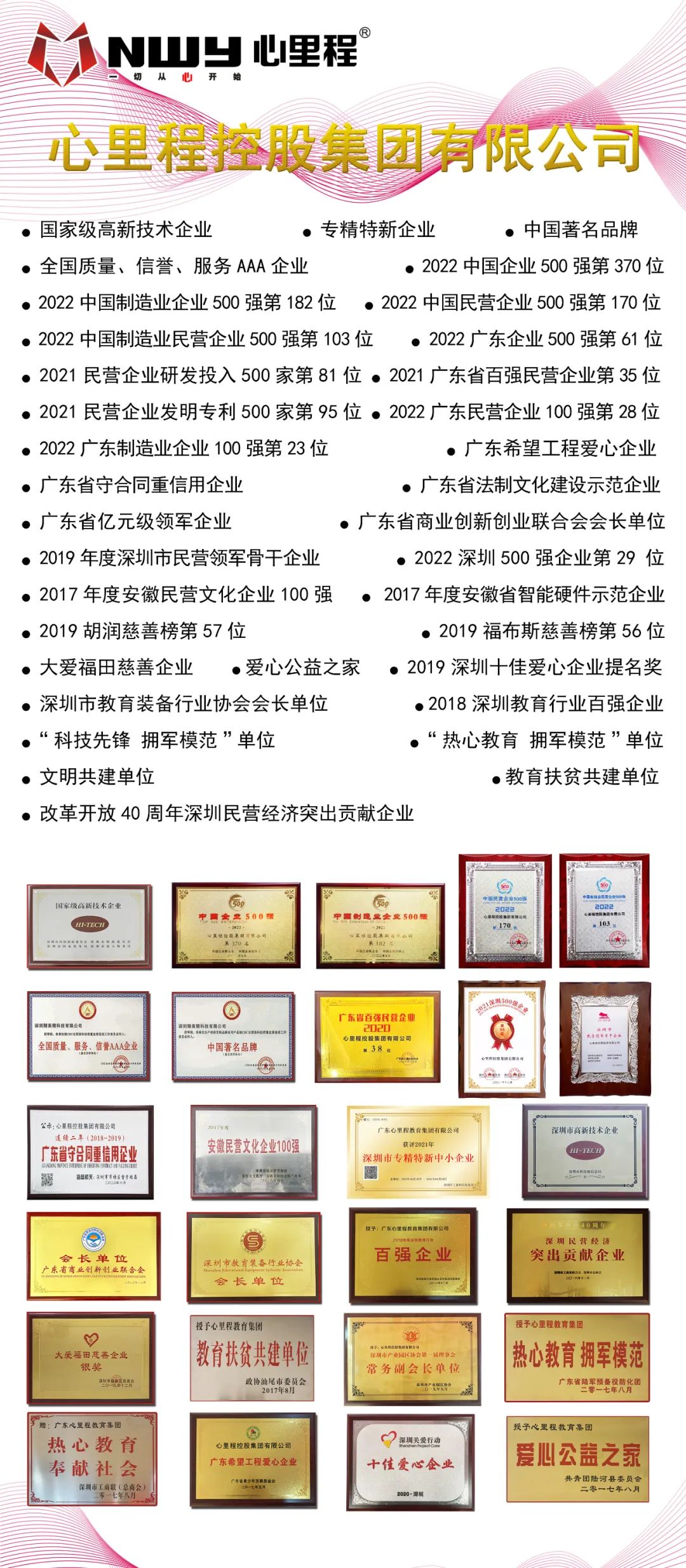 心里程,心里程项目