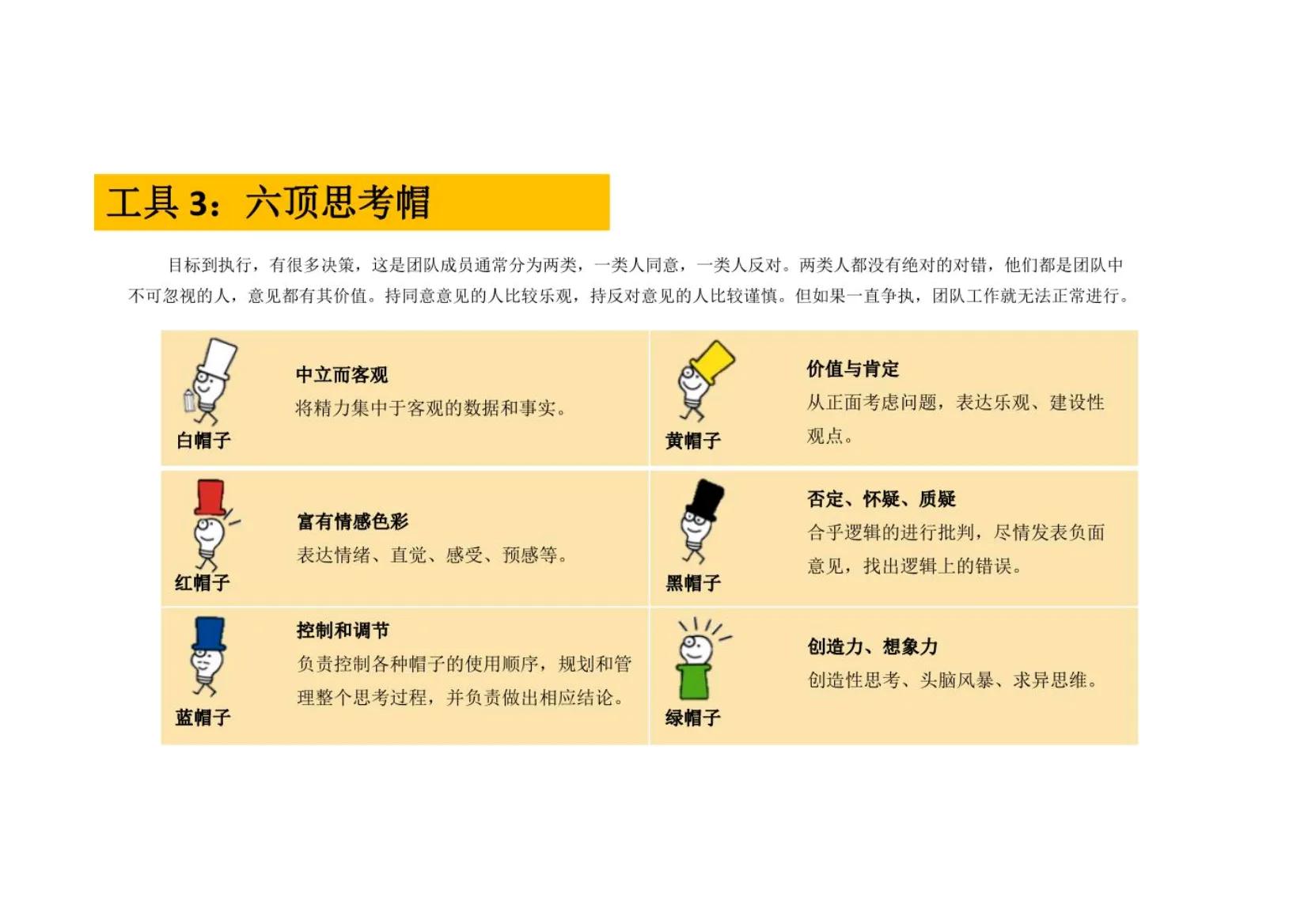 带团队就是让每个人都成为领导者“可复制的领导力”管理必备神器