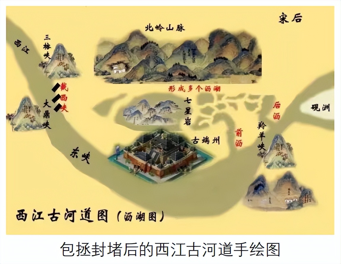 揭秘包青天另一重身份！