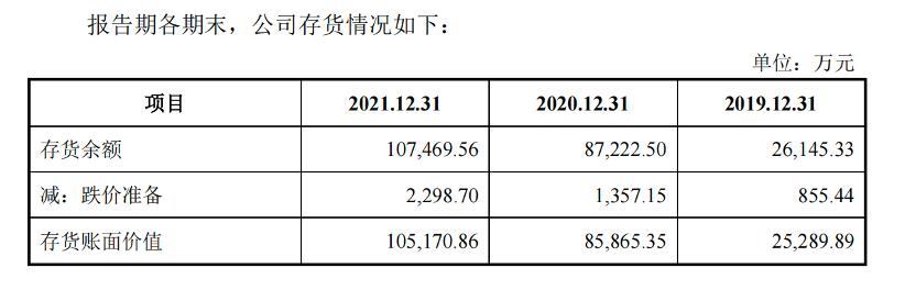 河南郑州冒出低调新贵：带队千余人，全球狂揽60亿