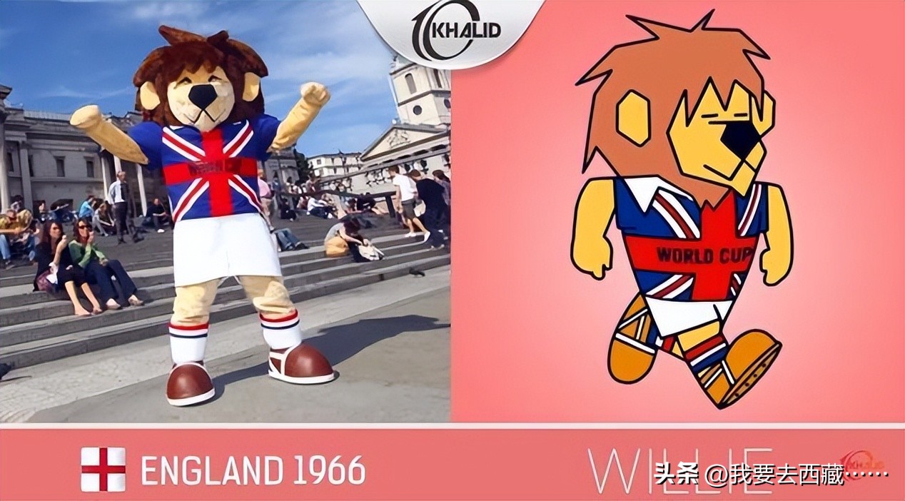 世界杯历届吉祥物盘点,历届世界杯吉祥物有哪些