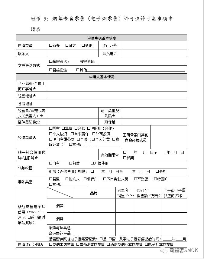 烟草专卖许可证如何办理,烟草零售许可证