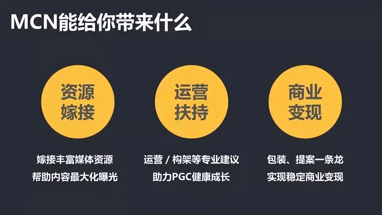 跨境电商TikTok创业,跨境电商从业者tiktok