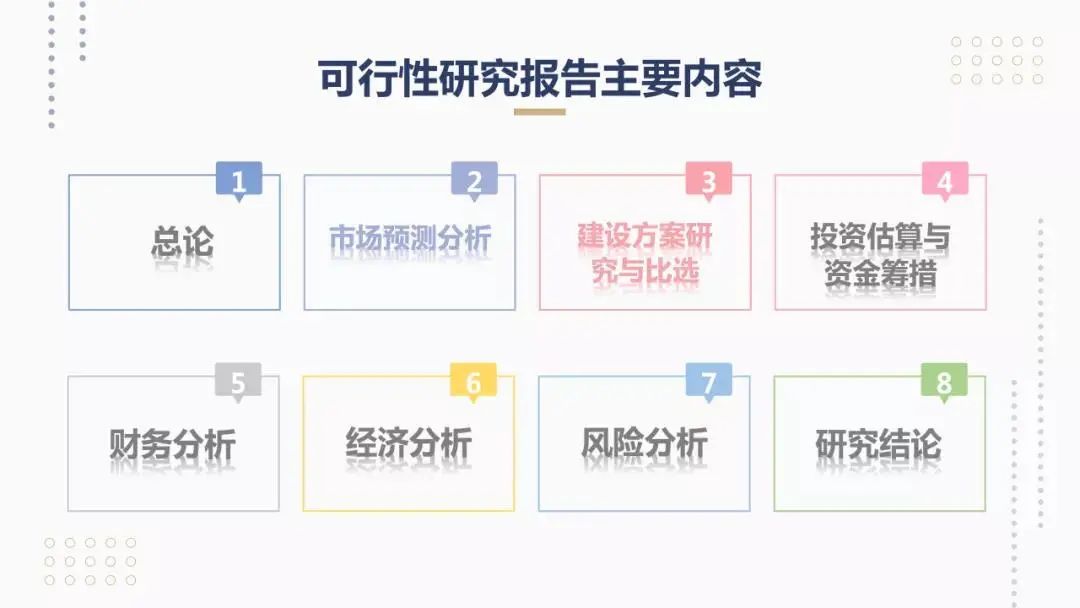 房地产项目可行性研究报告,什么是工程可行性研究报告