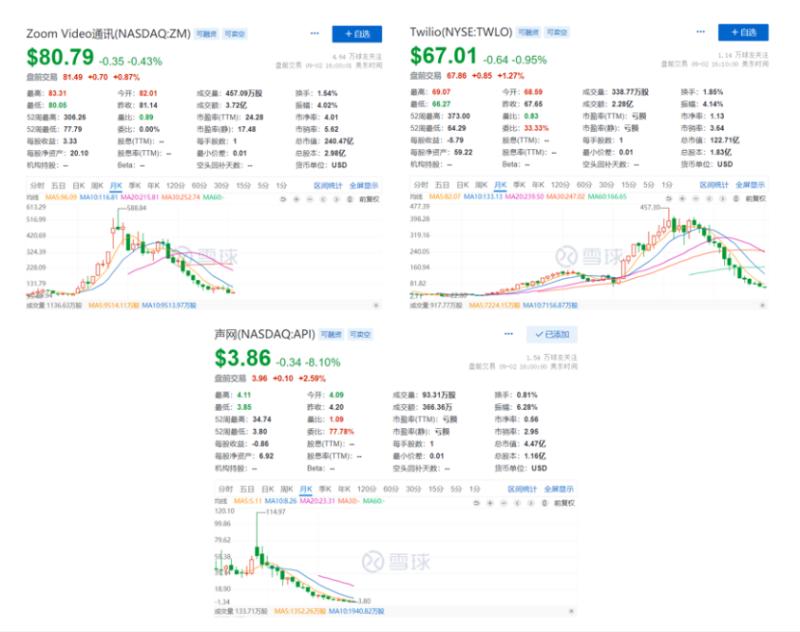 百家云股票发行价是多少,百家云股最新信息