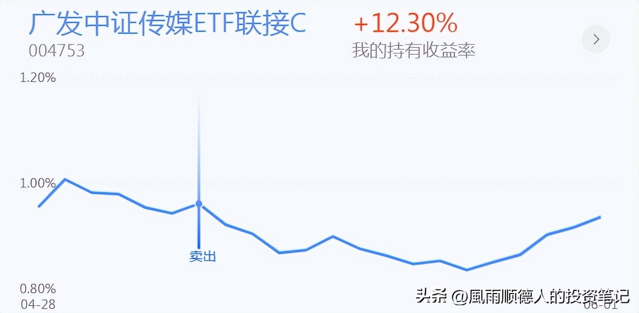 低位白酒暴涨板块要见顶吗,白酒走强的最新消息