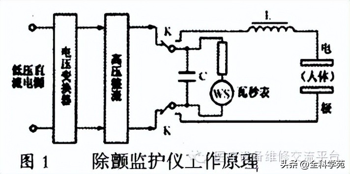 急救除颤仪麦邦aed7000,急救心脏除颤仪使用方法