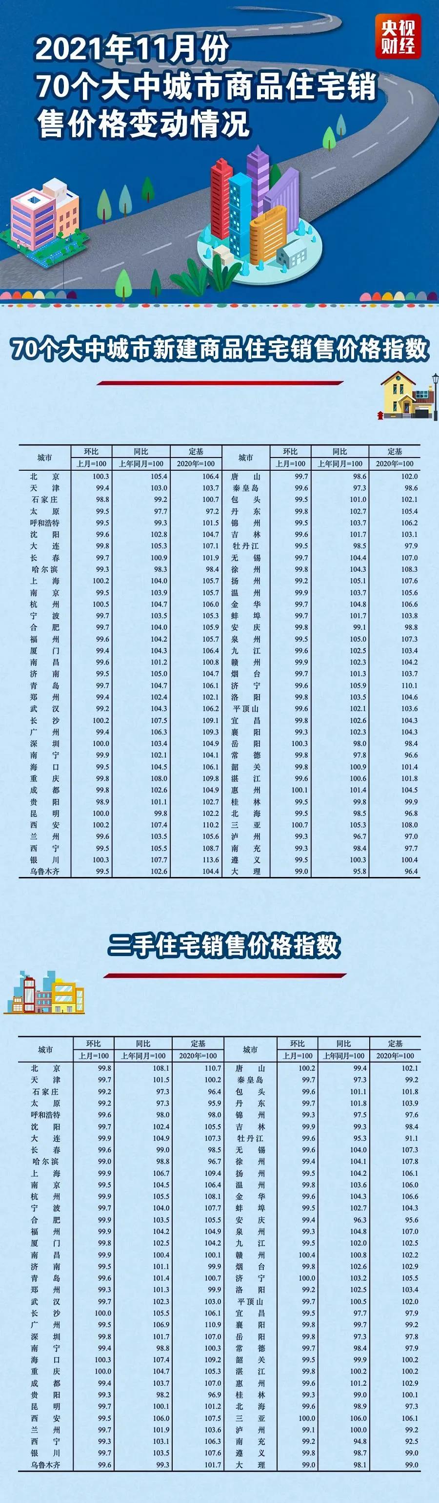 奥密克戎新乡,新乡奥密克戎