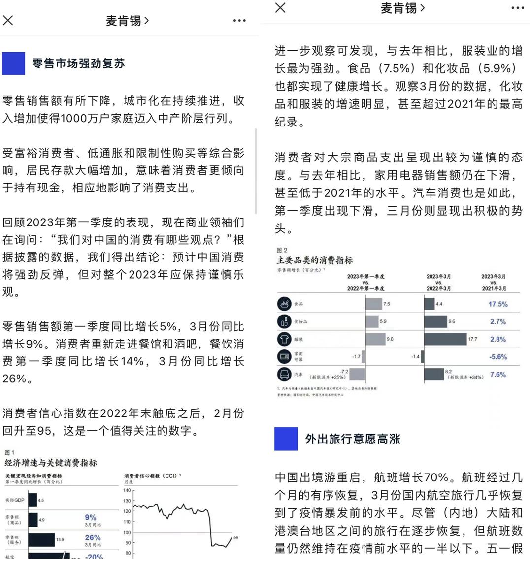 服装的消费趋势,服装消费发展趋势