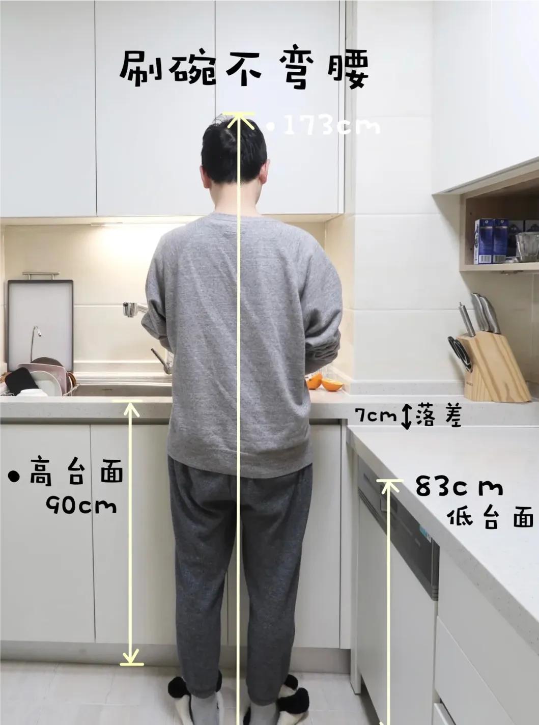 25个超实用的装修设计秘籍,15条省钱又实用的装修秘诀