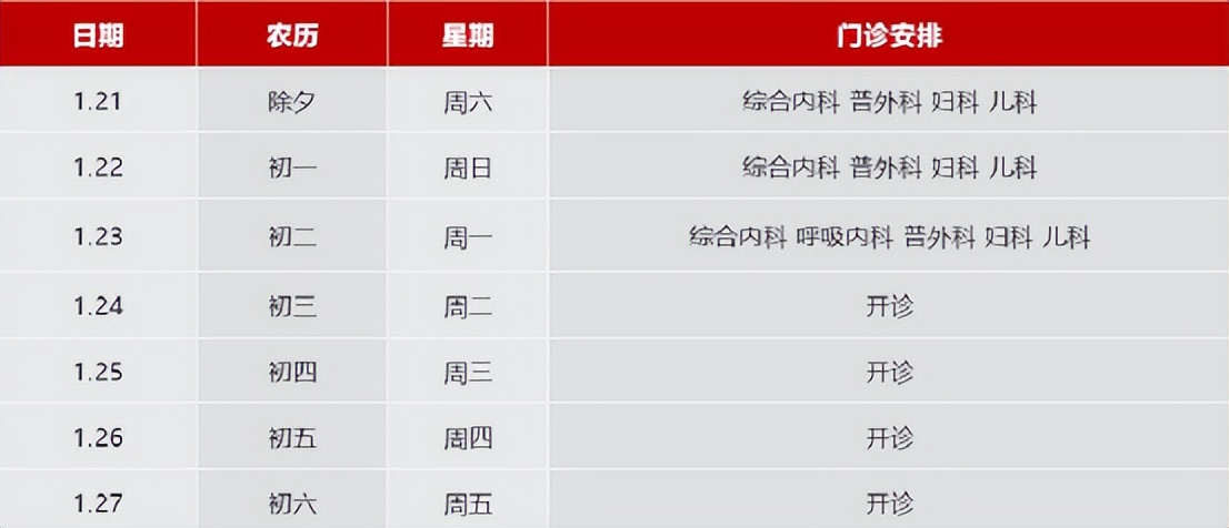 合肥各大医院春节最新安排！