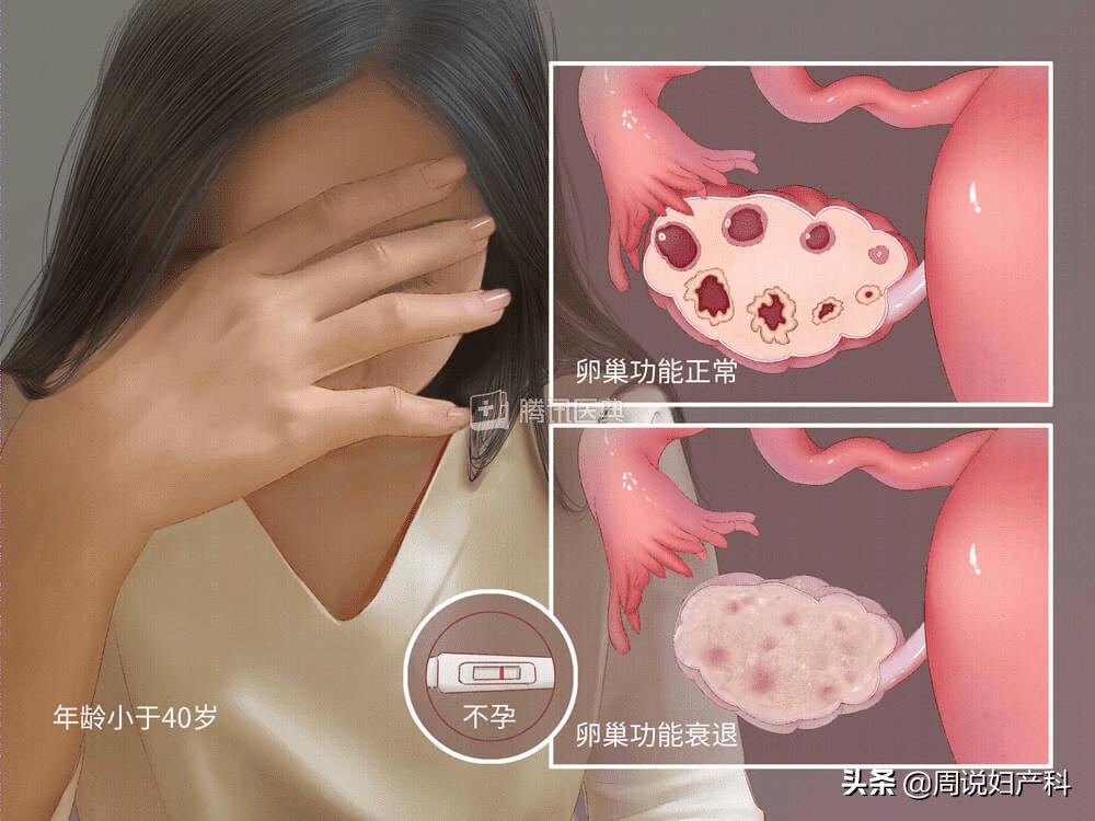 26岁未结婚的女人是什么状态,26岁还没结婚的女人都在想什么