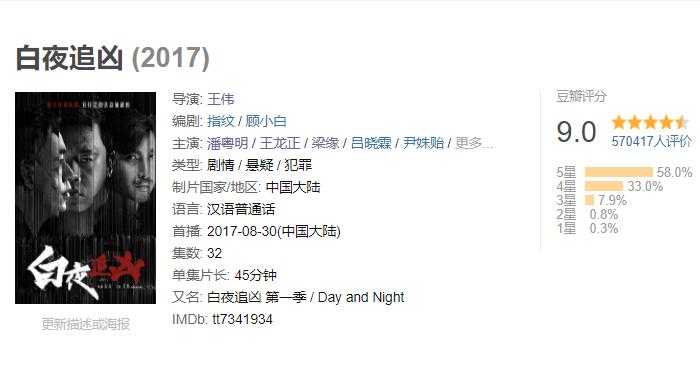 中国最好看的悬疑犯罪电视剧,中国最悬疑电视剧