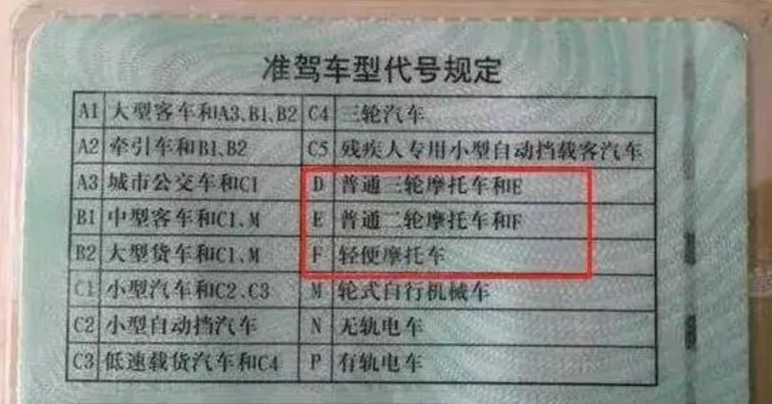 三缸燃油老年代步车需要什么驾照,有c1驾照可以开老年三轮代步车吗