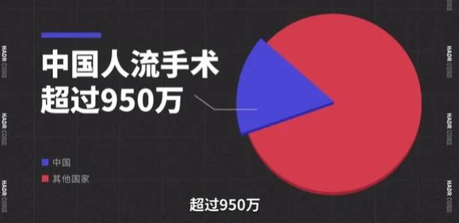 女权运动有成功的吗,女权运动对婚姻影响