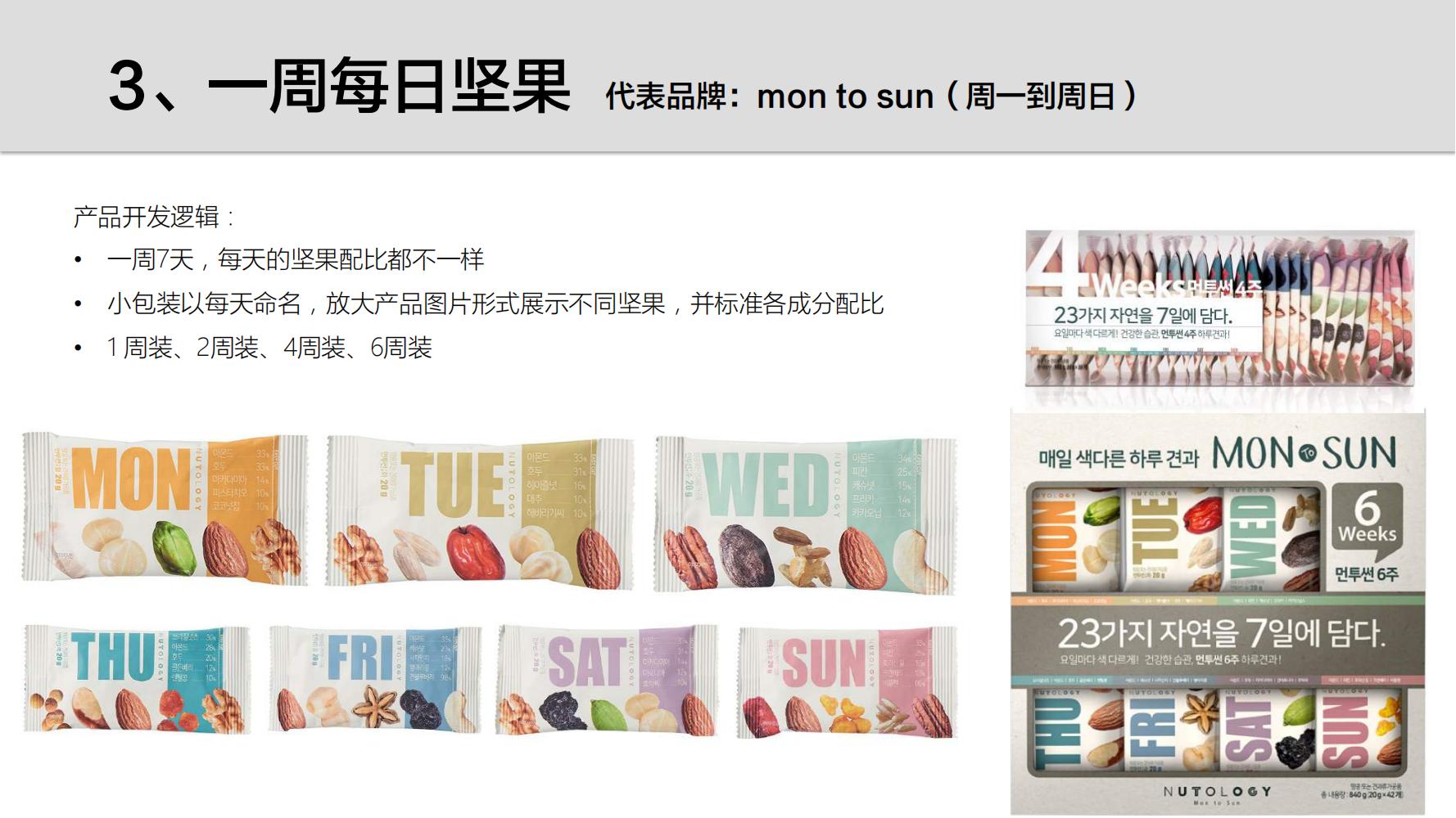 洽洽小黄果每日坚果390g价格,洽洽每日坚果品牌设计