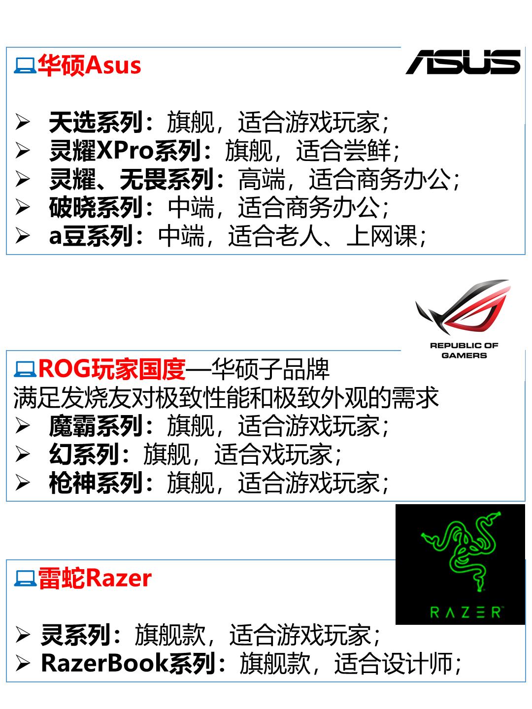 笔记本电脑各个系列质量排行,笔记本电脑品牌及型号