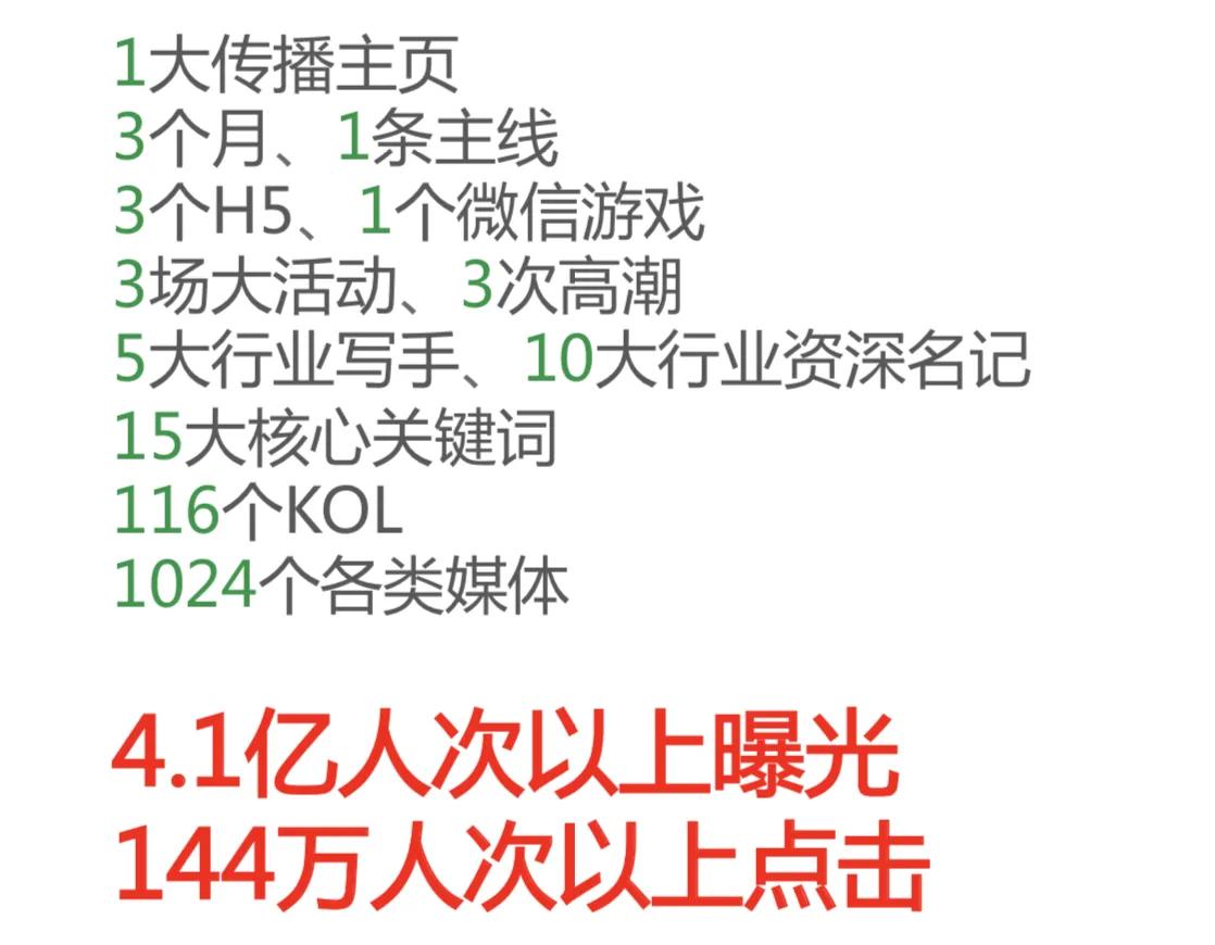 客户在哪里营销就该出现在哪里,如何做好客户营销的六个方面