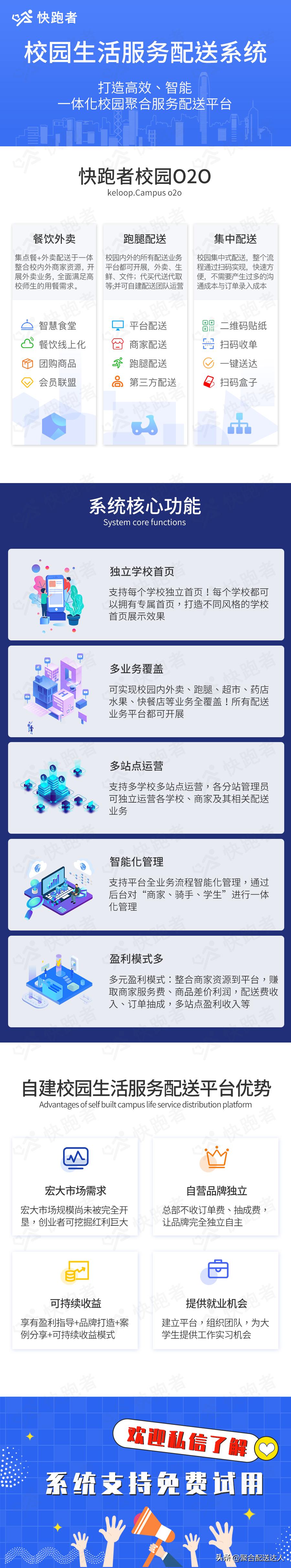 应届生就业好方向,高校毕业生就业创业工作