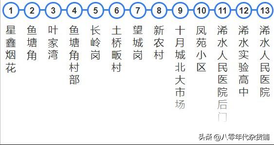 湖北蕲春黄冈城际公交车,浠水南站蕲春南站武穴北站比较