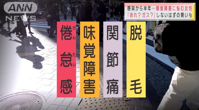 阳康后出现哪些危险症状,阳康后有后遗症吃什么药