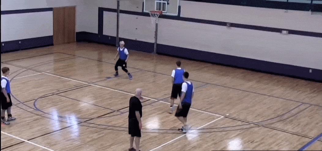 有球掩护和无球掩护,无球掩护