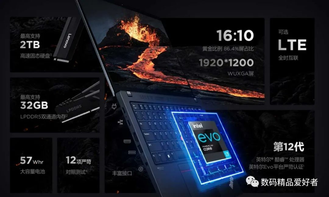 thinkpad大屏幕商务本哪款好,thinkpad商务本颜值轻薄性能最好