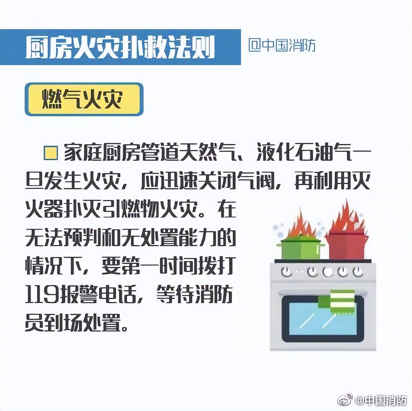 厨房的火怎么控制好,厨房水和火怎么处理