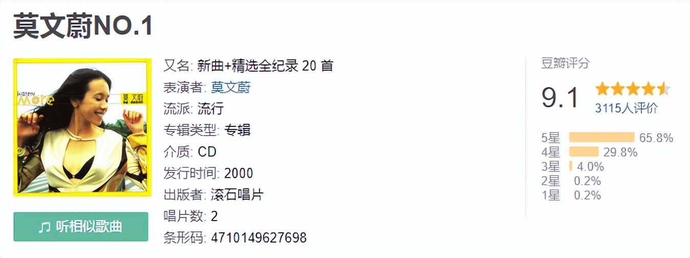2000年以后中国乐坛黄金十年,2000年乐坛排名