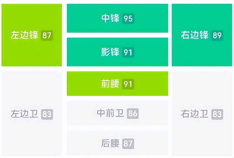 实况足球妖人大盘点,实况足球华丽过人