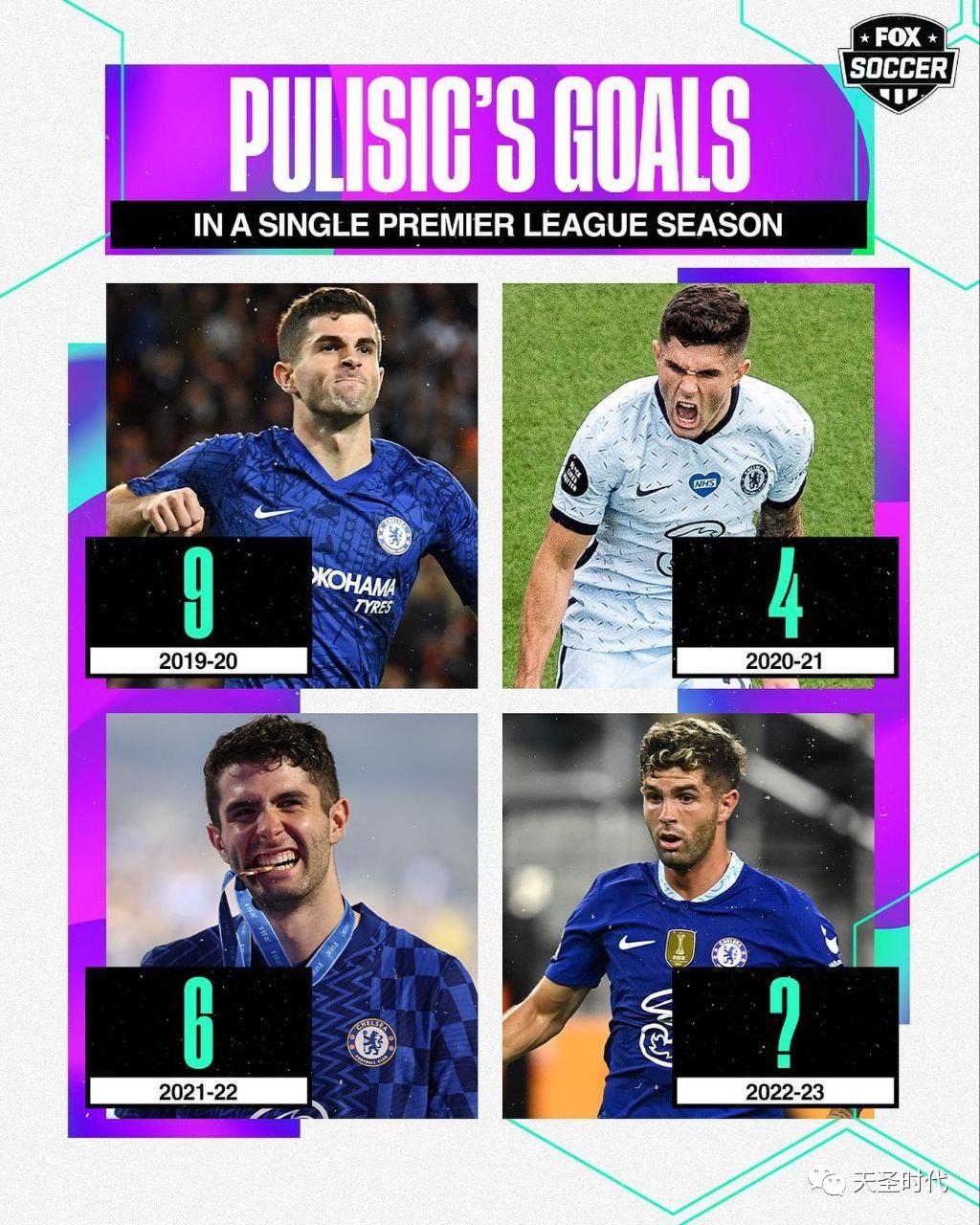 足球最强的联赛是英超吗,英超联赛有多少俱乐部