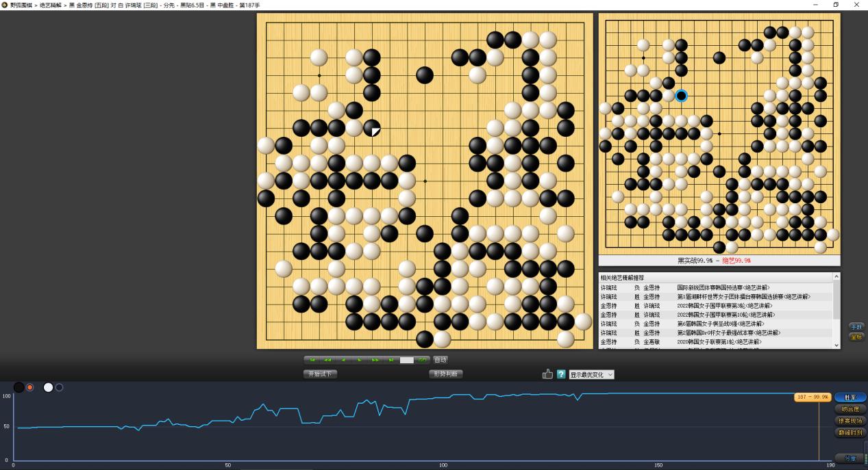 韩国天才少女四次射门终破门，打破尘封15载年度最多胜局纪录